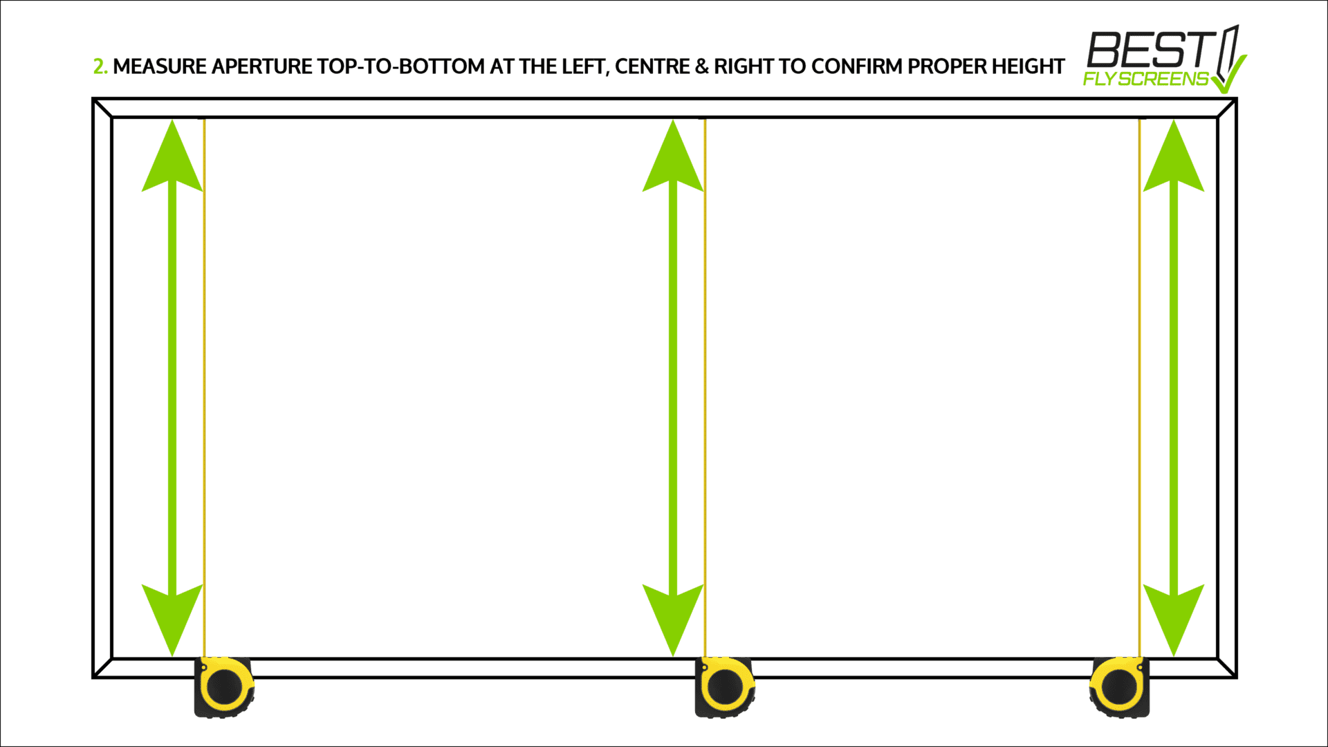 2. Measure aperture top-to-bottom at the LEFT, CENTRE & RIGHT to confirm proper height